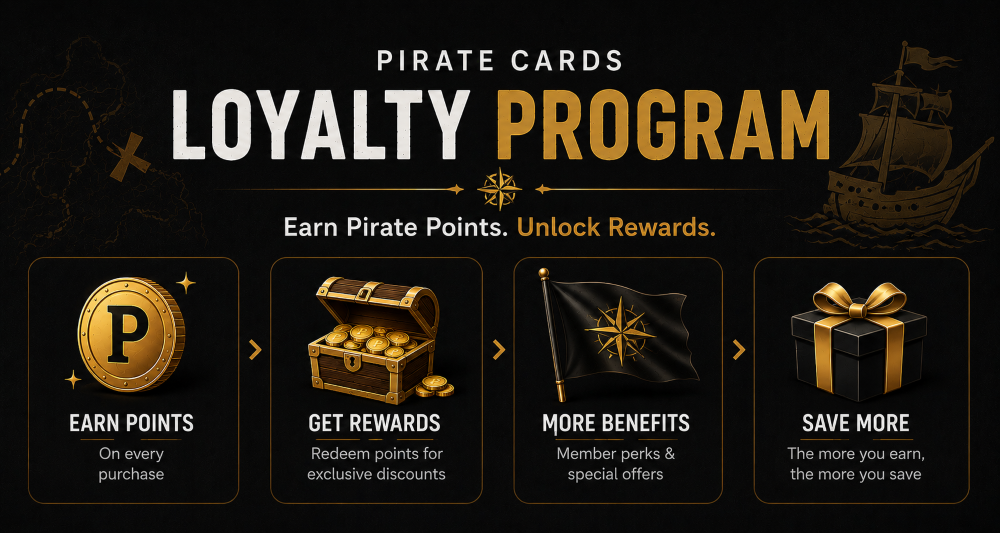 Loyalty badge